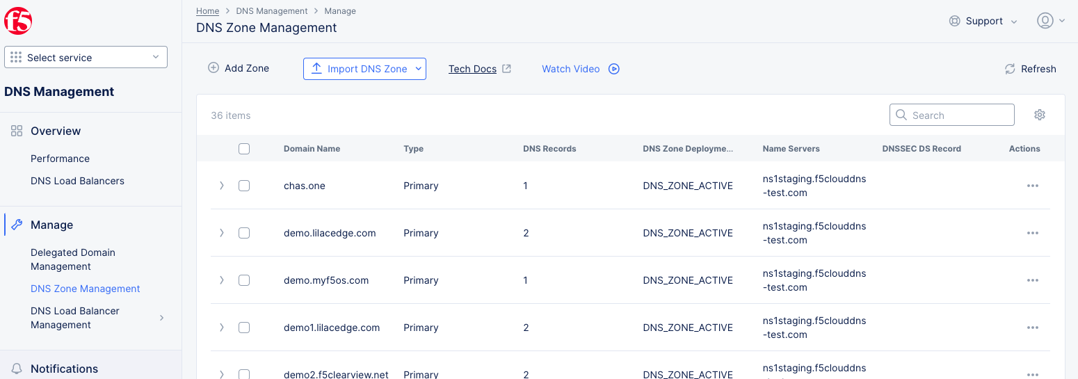 Figure: DNS Zone Management