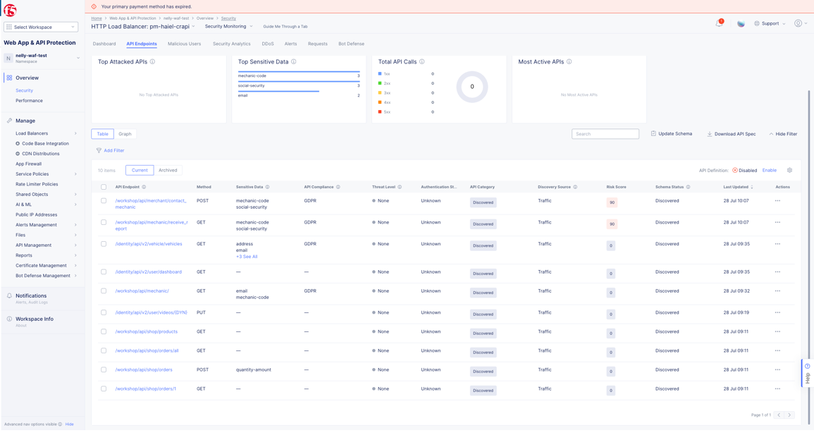 Figure: Show the API Compliance Column