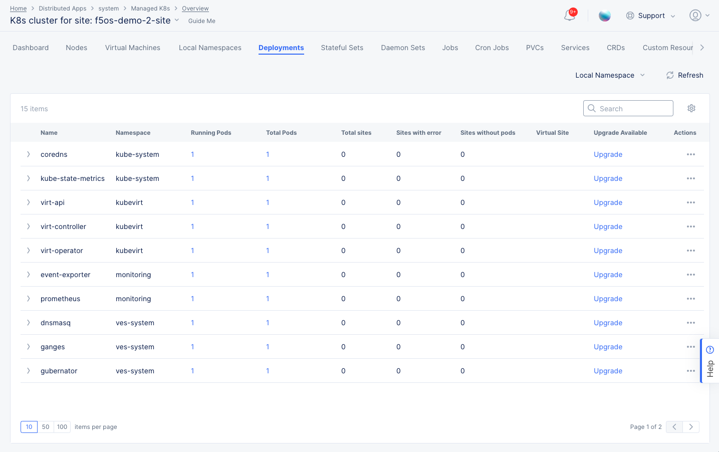 Figure: Managed K8s Deployments View